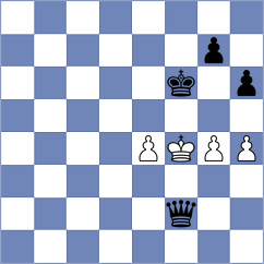 Dimitrov - Lorenzo de la Riva (chess.com INT, 2023)