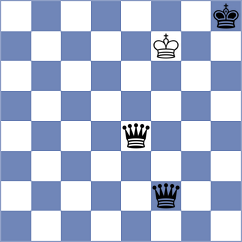 Deli - Sai (Chess.com INT, 2020)