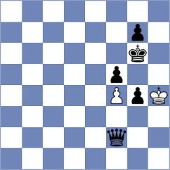 Szajbely - Zhou (chess.com INT, 2023)