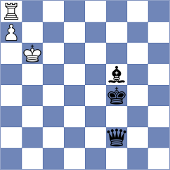 Jaracz - Danaci (chess.com INT, 2022)