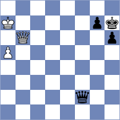 Klukin - Renjith (chess.com INT, 2023)