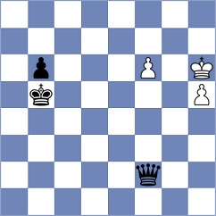 Harika - Narayanan (chess.com INT, 2021)