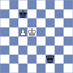 Maevsky - Maksimovic (chess.com INT, 2021)
