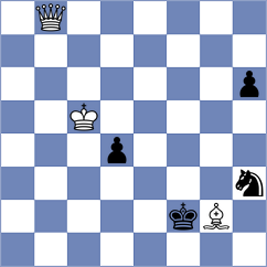 Ostmoe - Burdalev (Chess.com INT, 2020)