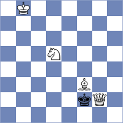 Blokhin - Gatterer (chess.com INT, 2024)