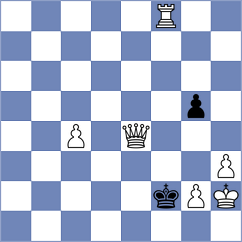Rohwer - Vargas (chess.com INT, 2024)