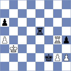 Rodrigues Mota - Guliev (chess.com INT, 2024)