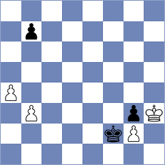 Vogel - Tokarev (Chess.com INT, 2020)