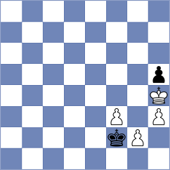 Womacka - Pinero (chess.com INT, 2024)