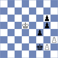 Domin - Ghevondyan (chess.com INT, 2024)
