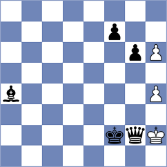 Gimenez Aguirre - Henderson de la Fuente (Chess.com INT, 2020)