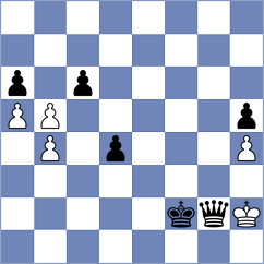 Munoz Cortez - Ramos Donaire (Chess.com INT, 2020)