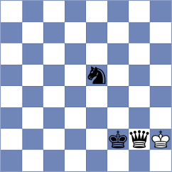 Moksh - Gelman (chess.com INT, 2024)
