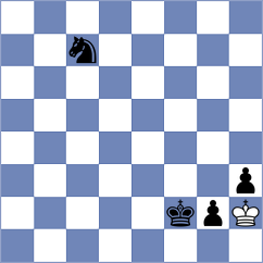 Drygalov - Maksimovic (chess.com INT, 2024)