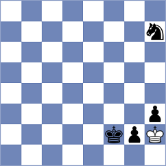 Arslanov - Lopez Idarraga (chess.com INT, 2024)