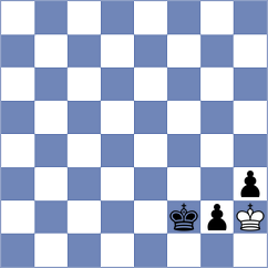 Dyachuk - Toniutti (chess.com INT, 2024)