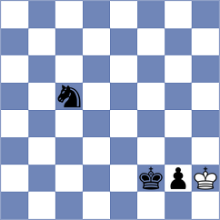 Mizzi - Dzierzak (chess.com INT, 2024)