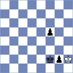 Rouast - Skotheim (chess.com INT, 2024)