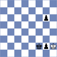 Rojas Alarcon - Dobrijevic (chess.com INT, 2023)