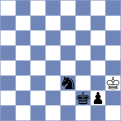 Melikhov - Awatramani (chess.com INT, 2022)