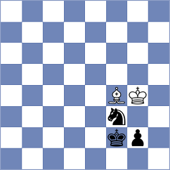 Cruz Mendez - Ivanisevic (chess.com INT, 2021)