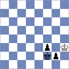 Gross - Doe (Chess.com INT, 2019)