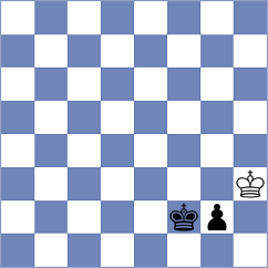 Kucuksari - Lamard (chess.com INT, 2024)