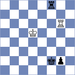 Gao - Gascon Del Nogal (chess.com INT, 2023)