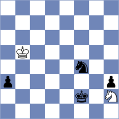 Ozen - Khubukshanov (chess.com INT, 2021)