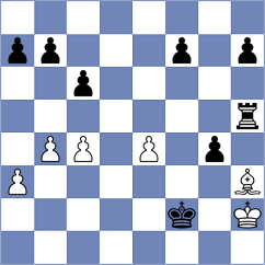 Srdanovic - Martinez (chess.com INT, 2023)