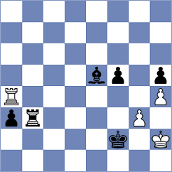 Sahakyan - Afonasieva (Chess.com INT, 2020)