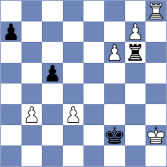 Burovic - Ahmad (chess.com INT, 2023)