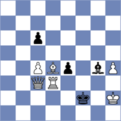 Kononenko - Caku (chess.com INT, 2024)