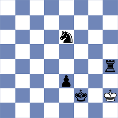 Senthil - Hong (chess.com INT, 2021)
