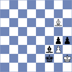 Zivic - Jaiveer (chess.com INT, 2023)