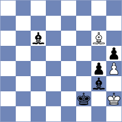 Jahnz - Fernandez (chess.com INT, 2023)