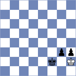 Skuhala - Grischuk (chess.com INT, 2023)