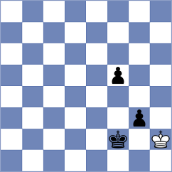 Hosseinzadeh - Grigoriants (Chess.com INT, 2020)