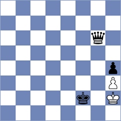 Troff - Zhizmer (chess.com INT, 2024)