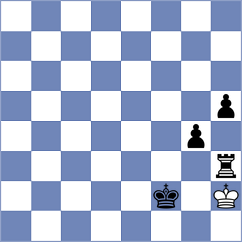 Olsson - Bolourchifard (chess.com INT, 2023)