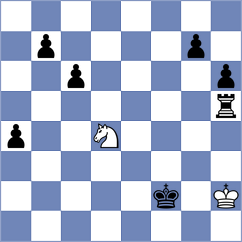 Zhigalko - Giri (chess.com INT, 2024)