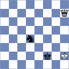 Mendes Aaron Reeve - Polster (chess.com INT, 2024)
