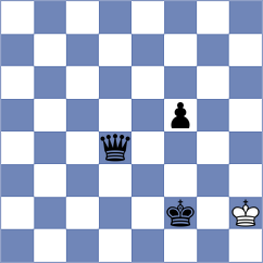 Martinez - Al Tarbosh (chess.com INT, 2024)