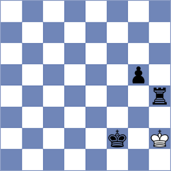 Rahman - Gunduz (Chess.com INT, 2020)