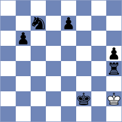 Voege - Bauml (chess.com INT, 2024)