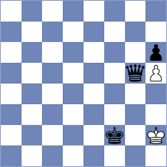 Rousis - Junior (Chess.com INT, 2021)
