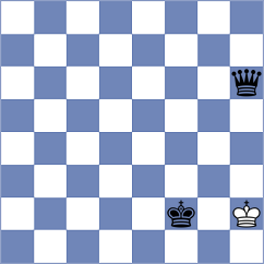 Kiseljova - Hollan (chess.com INT, 2023)