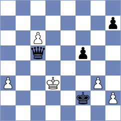 Zhong - Ernst (chess.com INT, 2023)