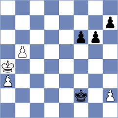 Gerbelli Neto - Teumer (chess.com INT, 2023)