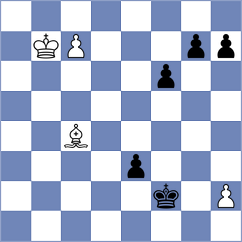 Bogdanovics - Lagumina (Chess.com INT, 2020)